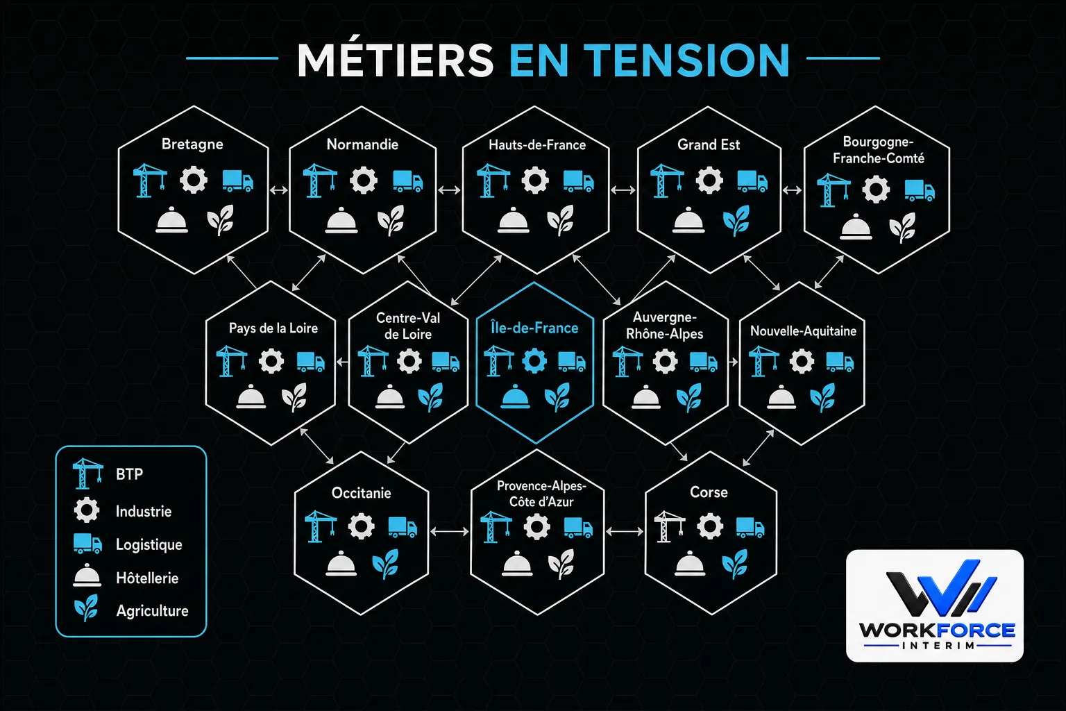 metiers-tension-france-diagramme-hexagonal-regional-montrant Les secteurs d'activité en tension : liste des métiers et recrutement